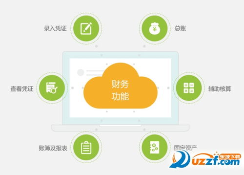 檸檬云財稅 官方免費下載正式版，網絡安全與信息開發保障